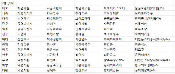 첨부 이미지