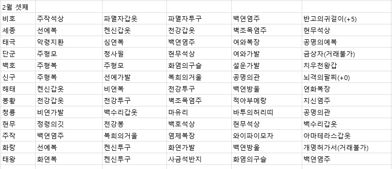 첨부 이미지