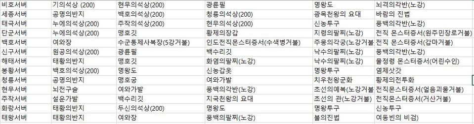 첨부 이미지