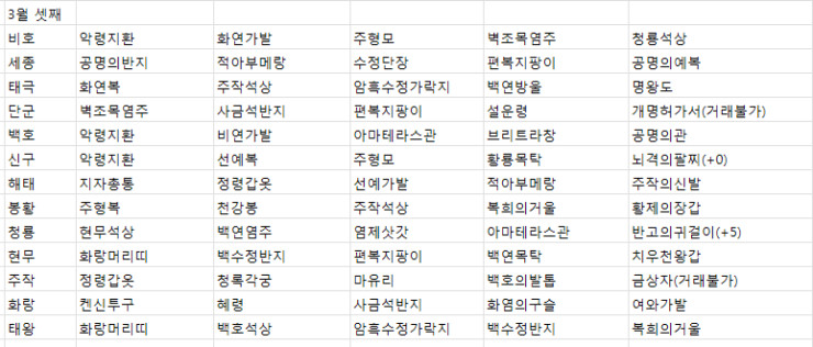 첨부 이미지
